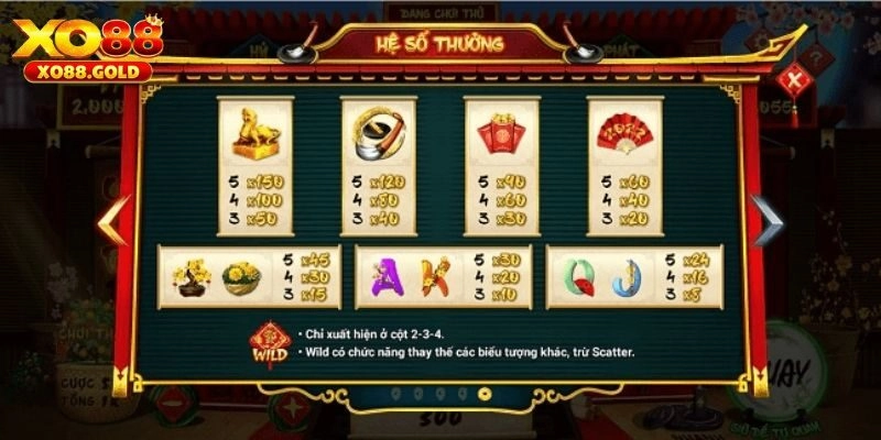 Hướng dẫn về quy trình chơi nổ hũ ông đồ tại XO88